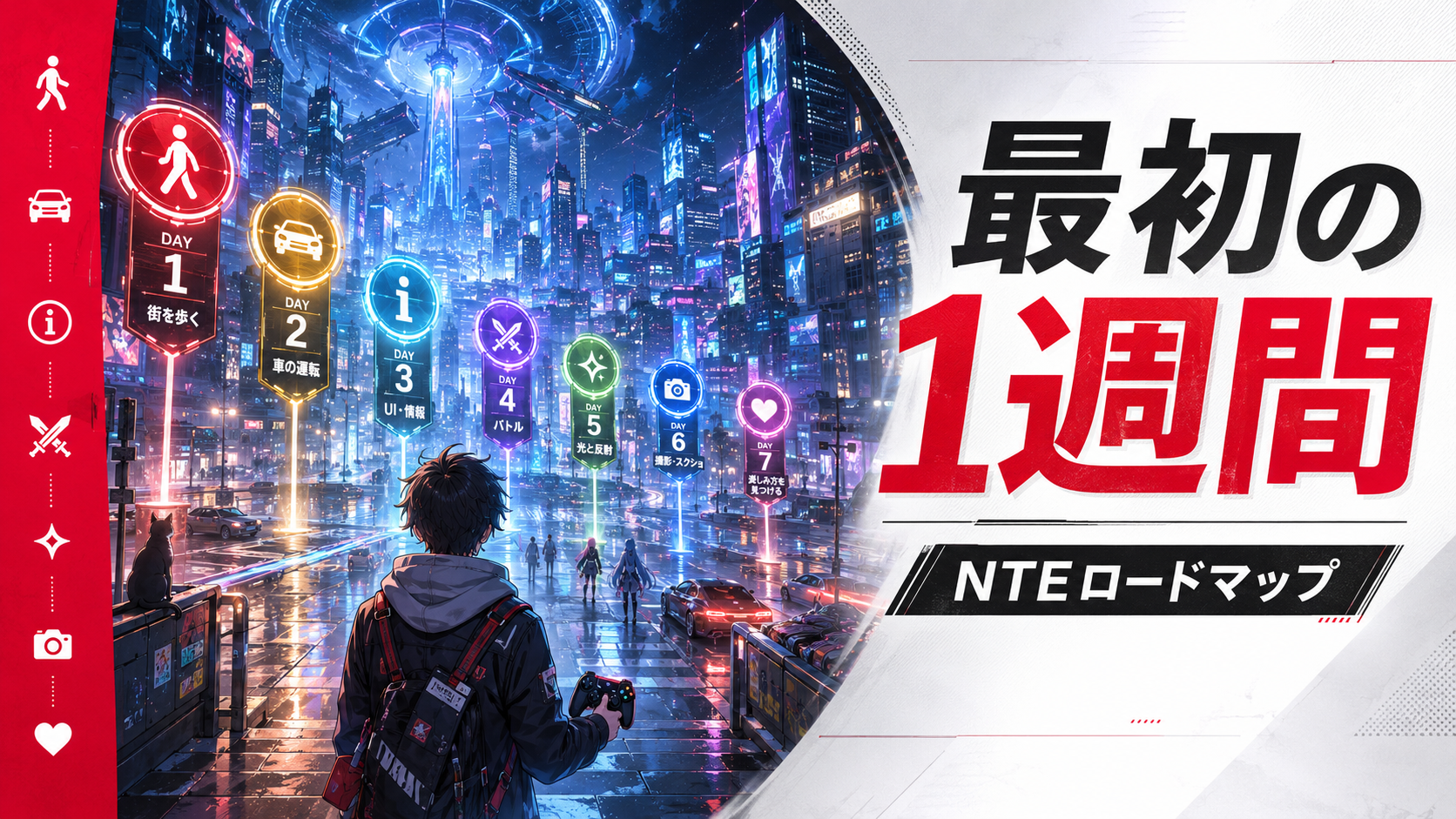 『NTE（Neverness to Everness）』初心者向けに、最初の1週間で街歩き・車移動・UI・戦闘・光と反射・スクショを学ぶロードマップをイメージしたサムネイル